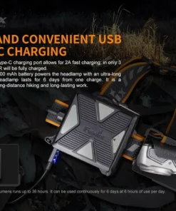 Fenix HP16R High-Performance Rechargeable Outdoor Headlamp Headlamps 27 Fenix HP16R High-Performance Rechargeable Outdoor Headlamp Headlamps