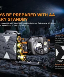 Fenix HP16R High-Performance Rechargeable Outdoor Headlamp Headlamps 28 Fenix HP16R High-Performance Rechargeable Outdoor Headlamp Headlamps