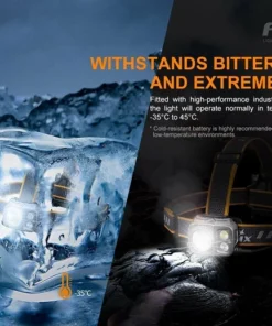 Fenix HP16R High-Performance Rechargeable Outdoor Headlamp Headlamps 32 Fenix HP16R High-Performance Rechargeable Outdoor Headlamp Headlamps