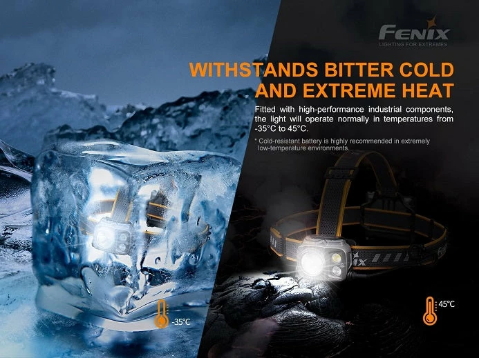 Fenix HP16R High-Performance Rechargeable Outdoor Headlamp Headlamps 15 Fenix HP16R High-Performance Rechargeable Outdoor Headlamp Headlamps