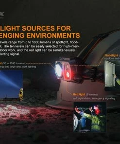 Headlamps FENIX HP25R V2.0 HEADLAMP 22 Headlamps FENIX HP25R V2.0 HEADLAMP