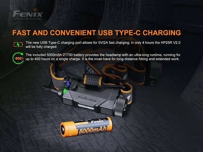 Headlamps FENIX HP25R V2.0 HEADLAMP 9 Headlamps FENIX HP25R V2.0 HEADLAMP