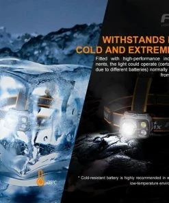 Headlamps FENIX HP25R V2.0 HEADLAMP 31 Headlamps FENIX HP25R V2.0 HEADLAMP