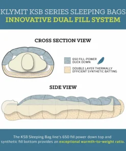 Camping & Hunting Klymit KSB 0 Sleeping Bag