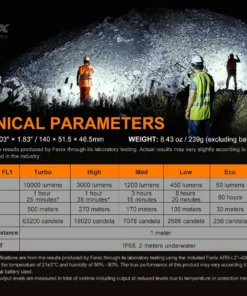 FENIX LR35R 10,000 LUMEN RECHARGEABLE FLASHLIGHT Flashlights 17 FENIX LR35R 10,000 LUMEN RECHARGEABLE FLASHLIGHT Flashlights