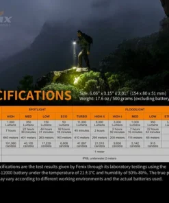 Flashlights Fenix LR40R Rechargeable 12000 Lumen Flashlight 28 Flashlights Fenix LR40R Rechargeable 12000 Lumen Flashlight