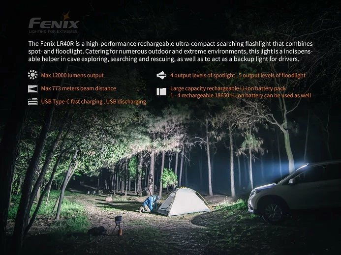Flashlights Fenix LR40R Rechargeable 12000 Lumen Flashlight 5 Flashlights Fenix LR40R Rechargeable 12000 Lumen Flashlight