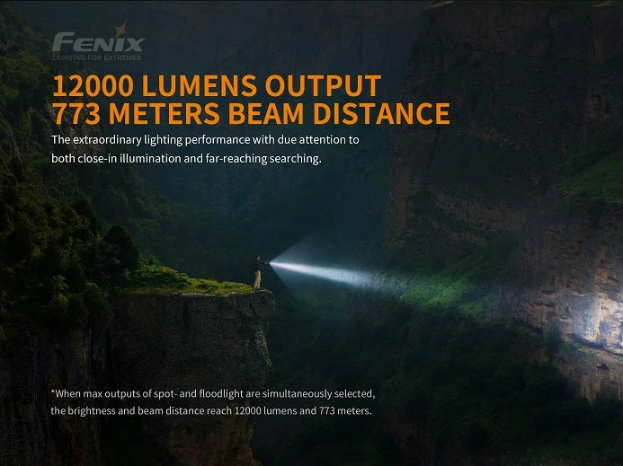 Flashlights Fenix LR40R Rechargeable 12000 Lumen Flashlight 6 Flashlights Fenix LR40R Rechargeable 12000 Lumen Flashlight