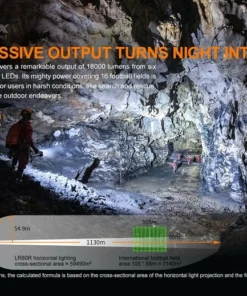 Flashlights Fenix LR80R 18000 Lumen Rechargeable Searchlight 23 Flashlights Fenix LR80R 18000 Lumen Rechargeable Searchlight