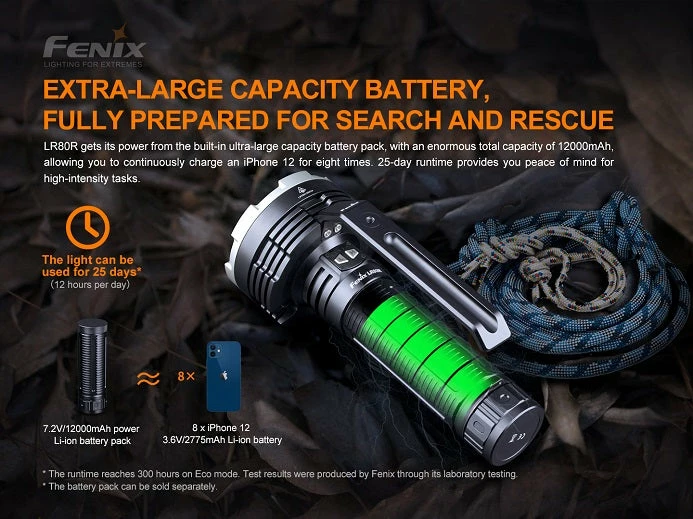 Flashlights Fenix LR80R 18000 Lumen Rechargeable Searchlight 10 Flashlights Fenix LR80R 18000 Lumen Rechargeable Searchlight