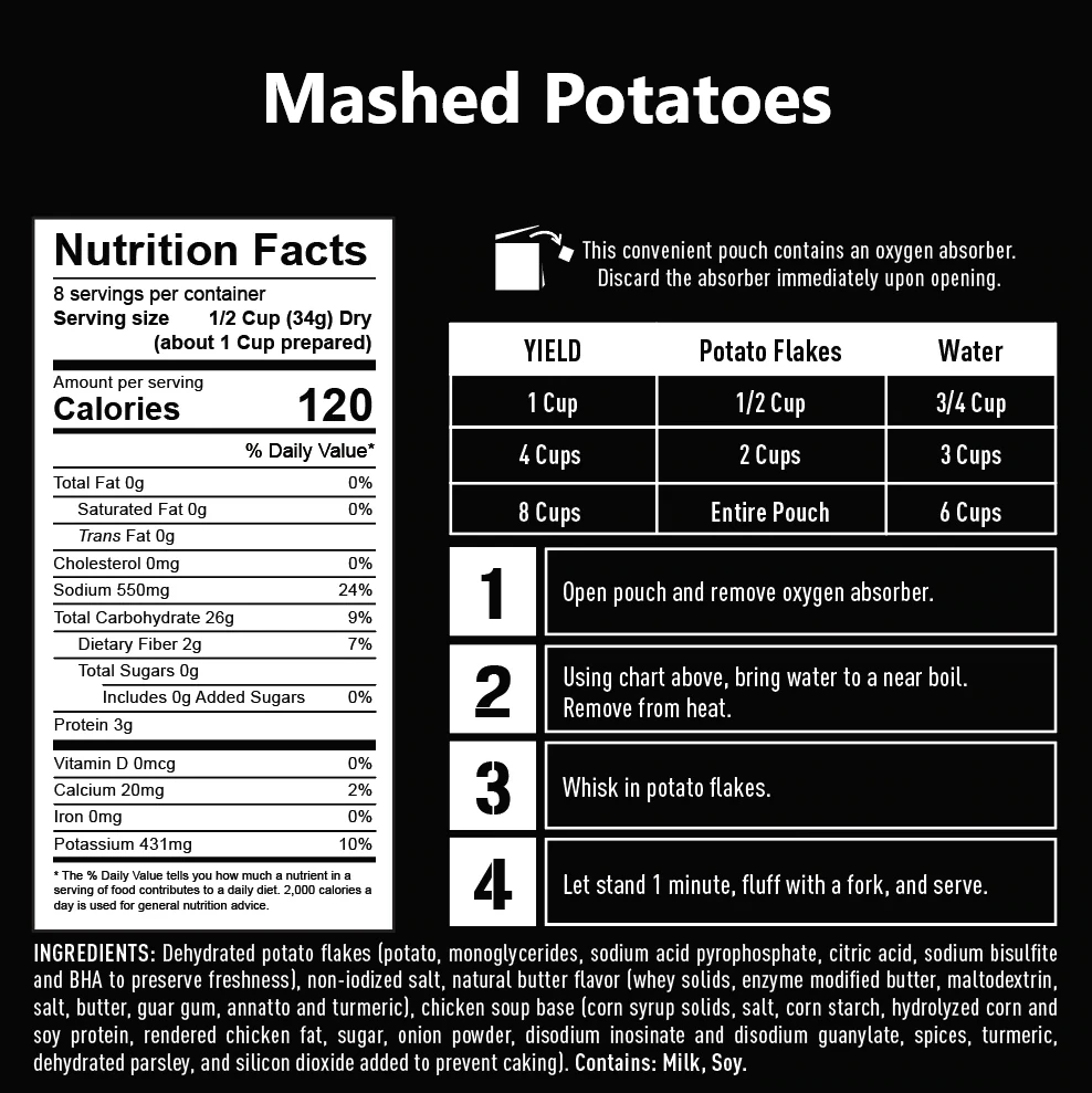 Ready Hour 4-Week Emergency Food Supply (2,000+ Calories/day) 23 Ready Hour 4-Week Emergency Food Supply (2,000+ Calories/day)