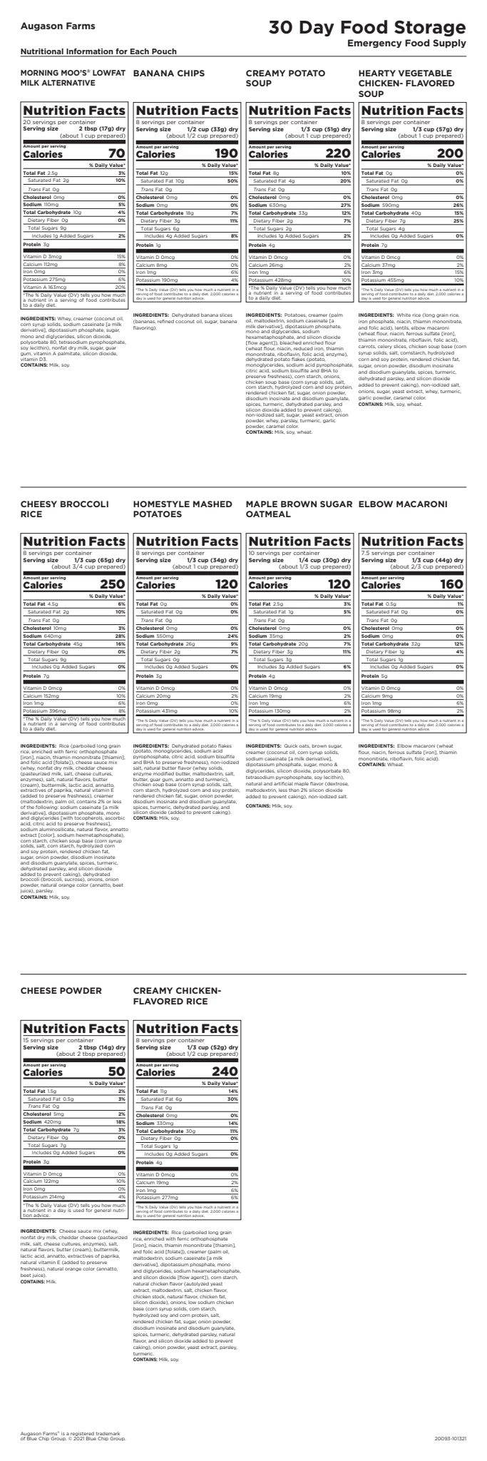 Augason Farms 30-Day Emergency Food Supply Food & Food Storage 15 Augason Farms 30-Day Emergency Food Supply Food & Food Storage
