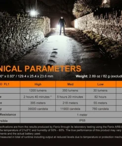 Fenix PD32 V2.0 1200 Lumen Flashlight Flashlights