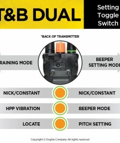 Dogs Dogtra T&B Dual 1-Dog Training And Beeper System