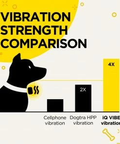 DOGTRA IQ VIBE NO BARK COLLAR Dogs