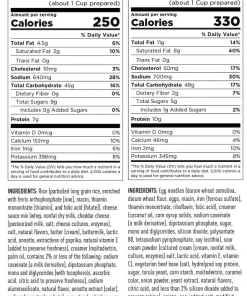 Emergency Essentials 30-Day Emergency Food Kit Food & Food Storage