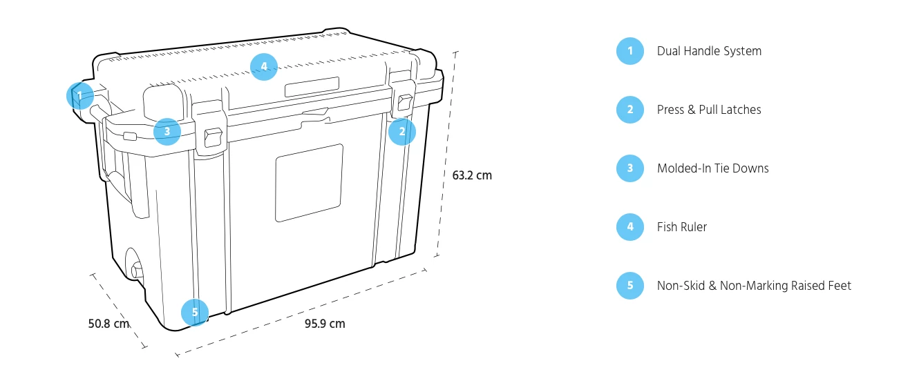 Pelican 95QT Elite Cooler - Tan/Orange 5 Pelican 95QT Elite Cooler - Tan/Orange