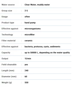 Katadyn Pocket Water Filter 7 Katadyn Pocket Water Filter
