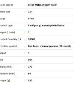Katadyn Combi Plus Filter Water 9 Katadyn Combi Plus Filter Water