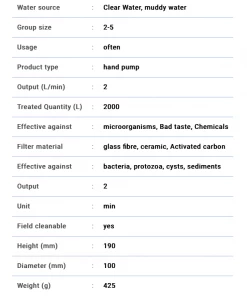 Katadyn Vario Filter Water