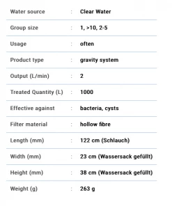 Katadyn BeFree Gravity 6L Filter System Water