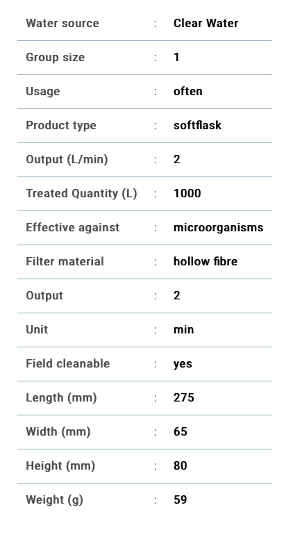 Katadyn BeFree Collapsible Water Filtration Bottle 0.6L 4 Katadyn BeFree Collapsible Water Filtration Bottle 0.6L