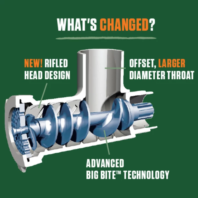 LEM #32 BIG BITE MEAT GRINDER - 1.5 HP 4 LEM #32 BIG BITE MEAT GRINDER - 1.5 HP