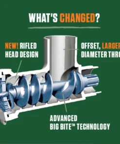 LEM #22 BIG BITE MEAT GRINDER - 1 HP