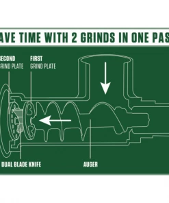LEM DUAL GRIND #8 BIG BITE MEAT GRINDER - 0.5HP 9 LEM DUAL GRIND #8 BIG BITE MEAT GRINDER - 0.5HP