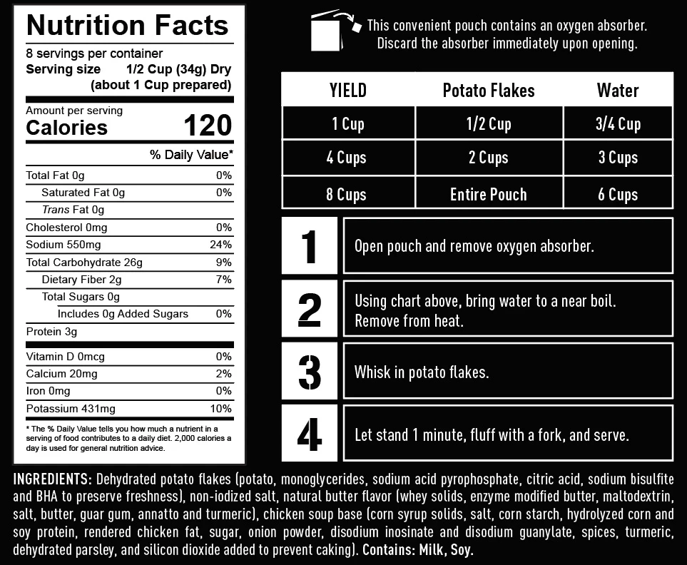 Ready Hour Gluten Free Food Kit 120 Serving Entrees 21 Ready Hour Gluten Free Food Kit 120 Serving Entrees