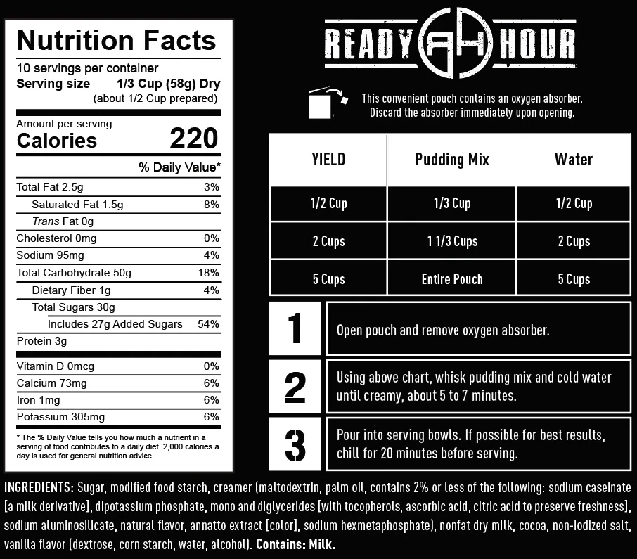 Ready Hour Gluten Free Food Kit 120 Serving Entrees 13 Ready Hour Gluten Free Food Kit 120 Serving Entrees