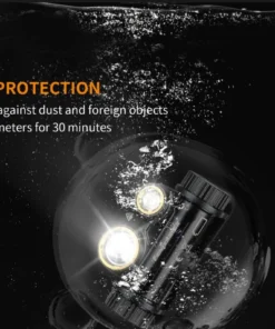 Fenix HM65R Rechargeable Headlamp Headlamps