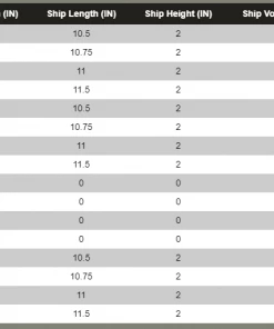 Rothco G.I. Type Cushion Sole Socks - Olive Drab