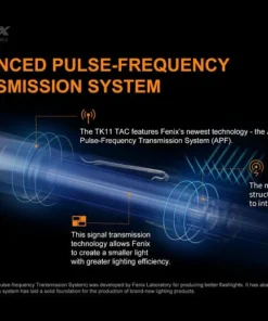 Fenix TK11Tac 1600 Lumen Tactical Flashlight Flashlights