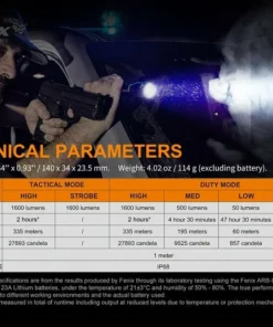 Fenix TK11Tac 1600 Lumen Tactical Flashlight Flashlights