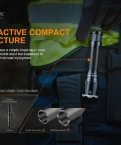 Fenix TK16 V2.0 3100 Lumen Flashlight Flashlights