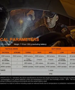 Fenix TK35UE V2.0 5000 Lumens Rechargeable Flashlight Flashlights