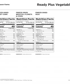 Augason Farms Vegetable Variety Pouch