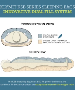 Klymit KSB Double Sleeping Bag 13 Klymit KSB Double Sleeping Bag