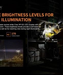 Fenix WF30RE 280 Lumens Intrinsically Safe Flashlight