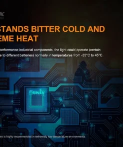 Fenix WF30RE 280 Lumens Intrinsically Safe Flashlight