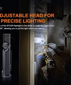Flashlights Fenix WT25R 1000 Lumens Rechargeable Pivoting Work Light