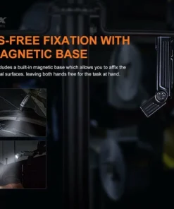 Flashlights Fenix WT25R 1000 Lumens Rechargeable Pivoting Work Light