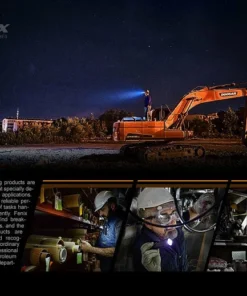 Flashlights Fenix WT25R 1000 Lumens Rechargeable Pivoting Work Light