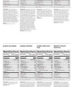 Augason Farms Emergency Food Supply Variety Pail Food & Food Storage