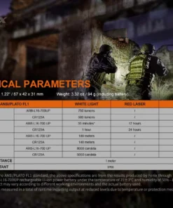 FENIX GL22 750 LUMENS TAC LIGHT WITH RED LASER SIGHT - 750 LUMENS Flashlights 18 FENIX GL22 750 LUMENS TAC LIGHT WITH RED LASER SIGHT - 750 LUMENS Flashlights