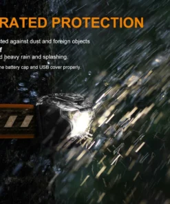 Fenix HL18R USB Rechargeable Headlamp - AAA Compatible