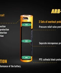 Fenix Lights Fenix ARB-L14 1600U 14500 1.5V Li-ion Build-In USB Charging Port Rechargeable Battery