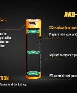 Fenix Lights Fenix ARB-L18 3500U 18650 Li-ion Build-In USB Charging Port Rechargeable Battery 11 Fenix Lights Fenix ARB-L18 3500U 18650 Li-ion Build-In USB Charging Port Rechargeable Battery