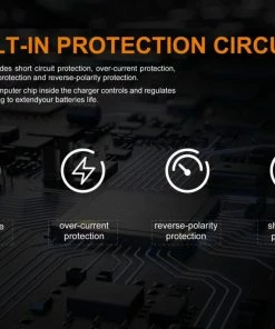Fenix ARE-D2 Dual Bay Smart Battery Charger 15 Fenix ARE-D2 Dual Bay Smart Battery Charger